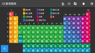 <?=$ecms_gr[title]?>