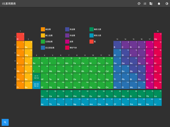 <?=$ecms_gr[title]?>