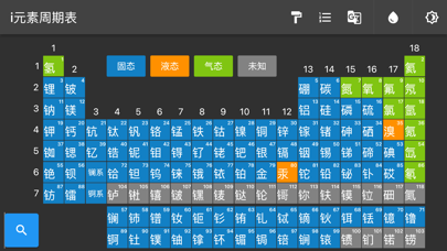 <?=$ecms_gr[title]?>