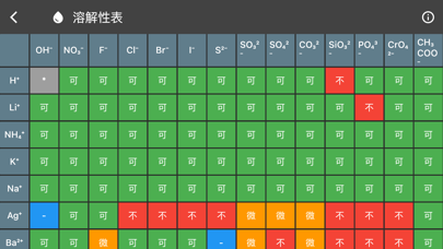 <?=$ecms_gr[title]?>