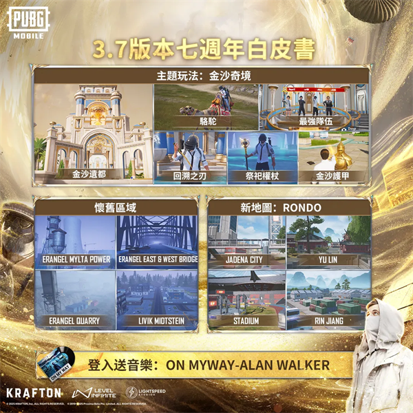 地铁逃生(国际服)下载地铁逃生(PUBG MOBILE)