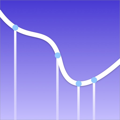 Daily Penny - 使用成本计算器