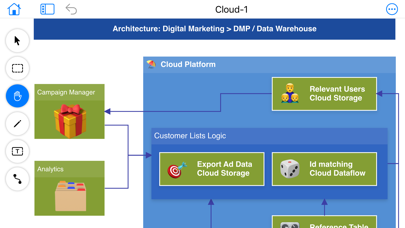 <?=$ecms_gr[title]?>