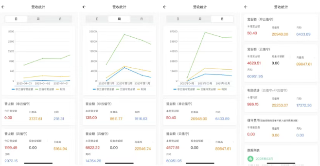 汉唐云值守官方APP 汉唐云值守官方APP