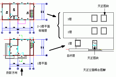 t20天正建筑最新版本