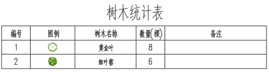 t20天正建筑最新版本