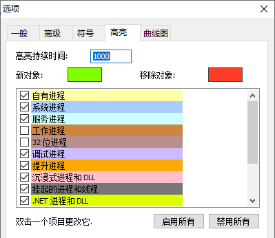 process hacker怎么用