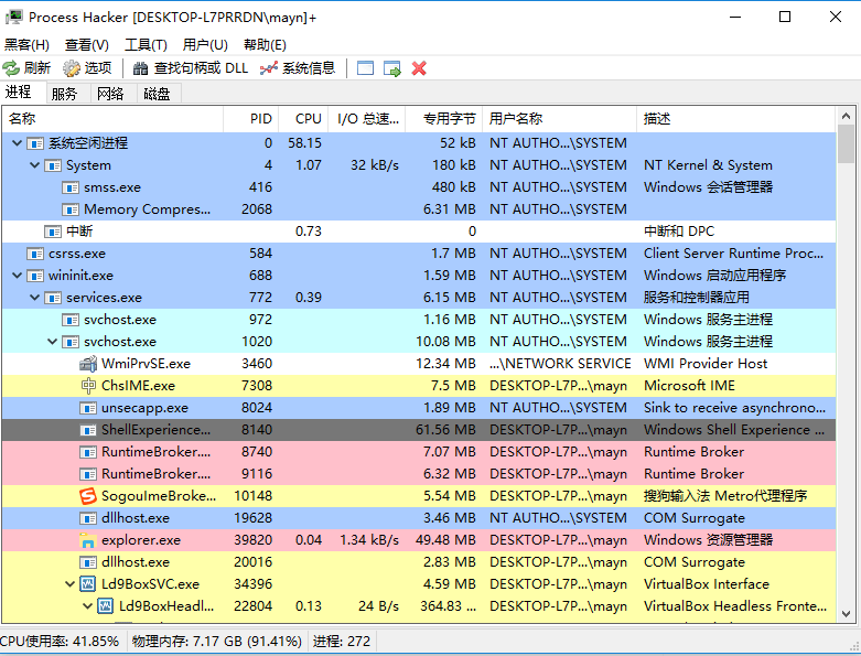 process hacker怎么用