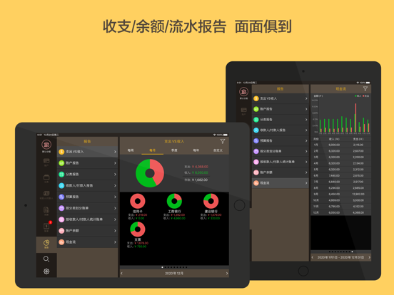 <?=$ecms_gr[title]?>