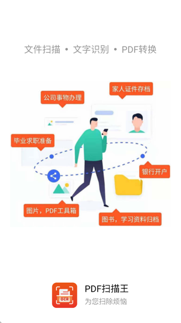PDF扫描王免费版 PDF扫描王免费版