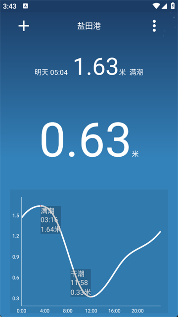 潮汐预报官方版 潮汐预报官方版
