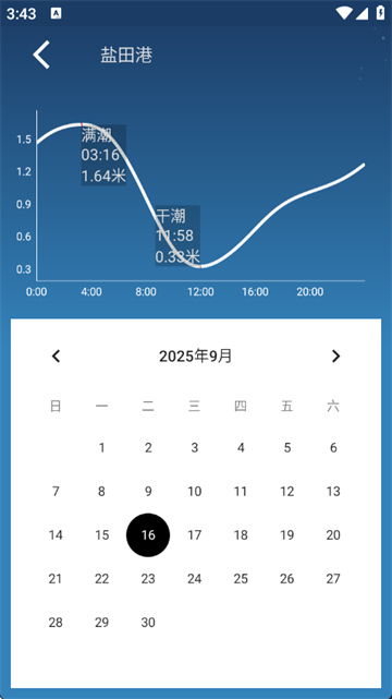 潮汐预报官方版 潮汐预报官方版