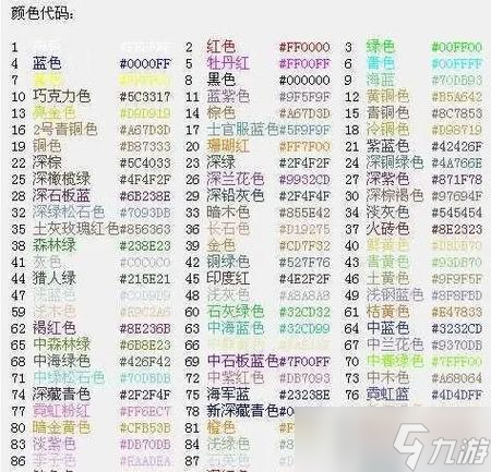 球球大作战5月13日战队TOP5排行榜公布（强势战队实力碾压）