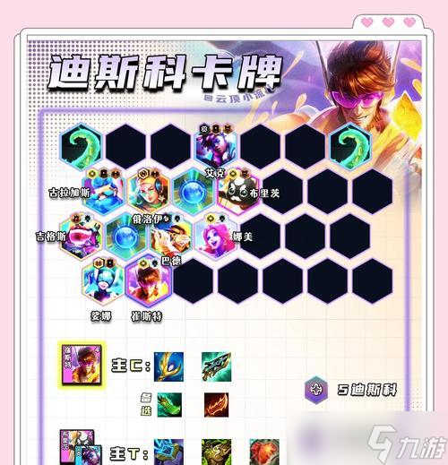 《月神耀刺阵容攻略》(云顶之弈最强阵容搭配解析)