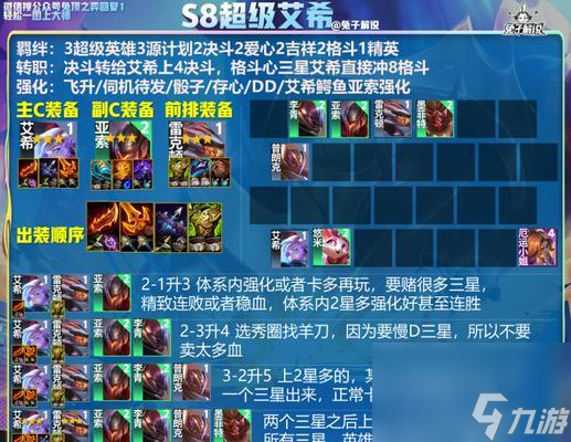 英雄联盟云顶之弈的玩法指南是什么?