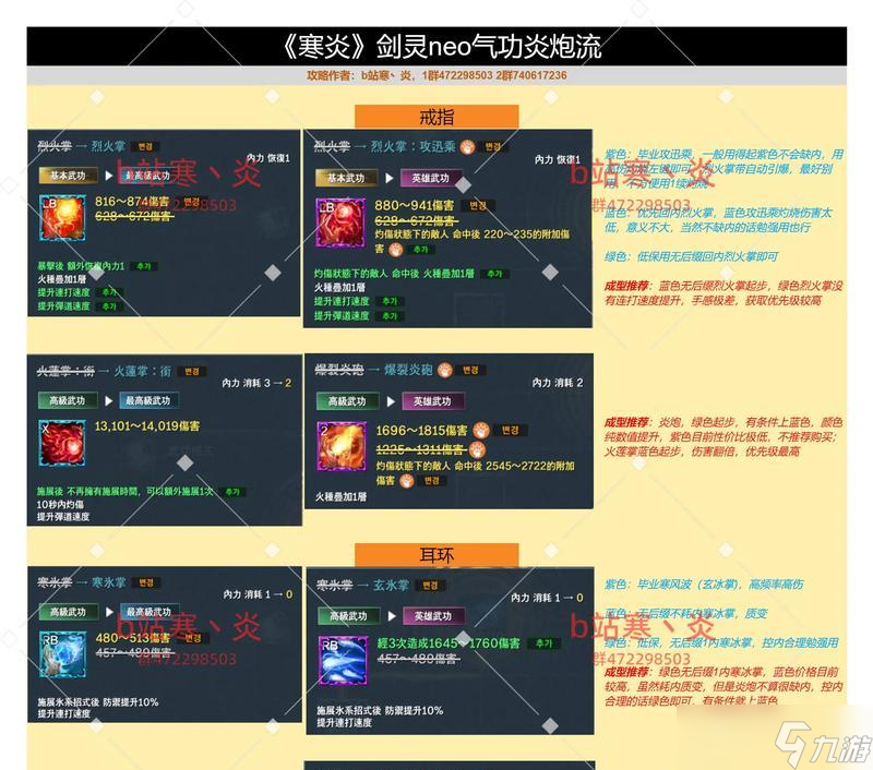 《剑灵》游戏职业输出排行榜（以最高输出为目标）