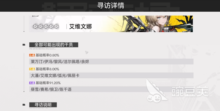 明日方舟终末地抽卡概率是多少