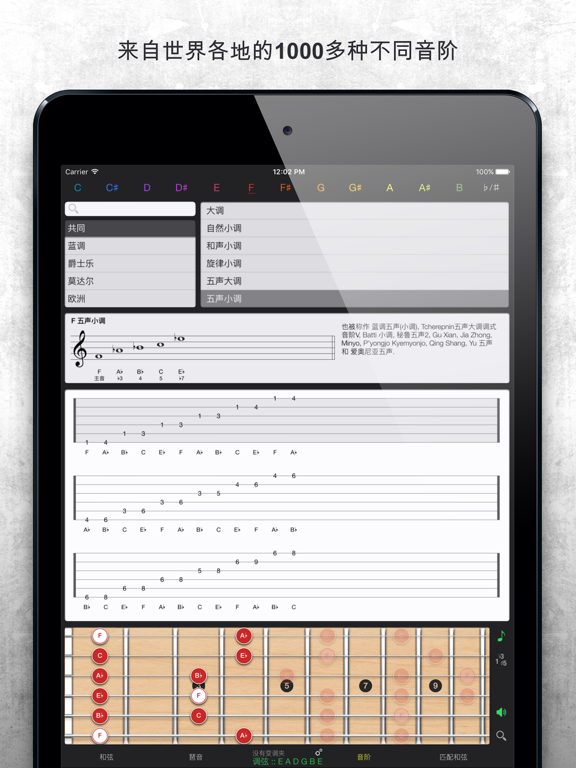 <?=$ecms_gr[title]?>