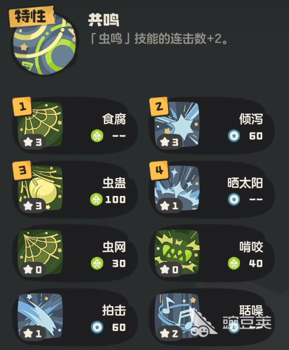 洛克王国世界蓬叶虫怎么样