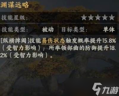 《三国群英传》荀彧培养