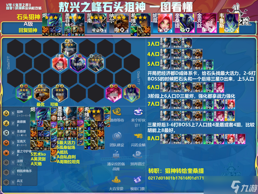 云顶之弈敖兴之峰怎么过-云顶之弈敖兴之峰攻略