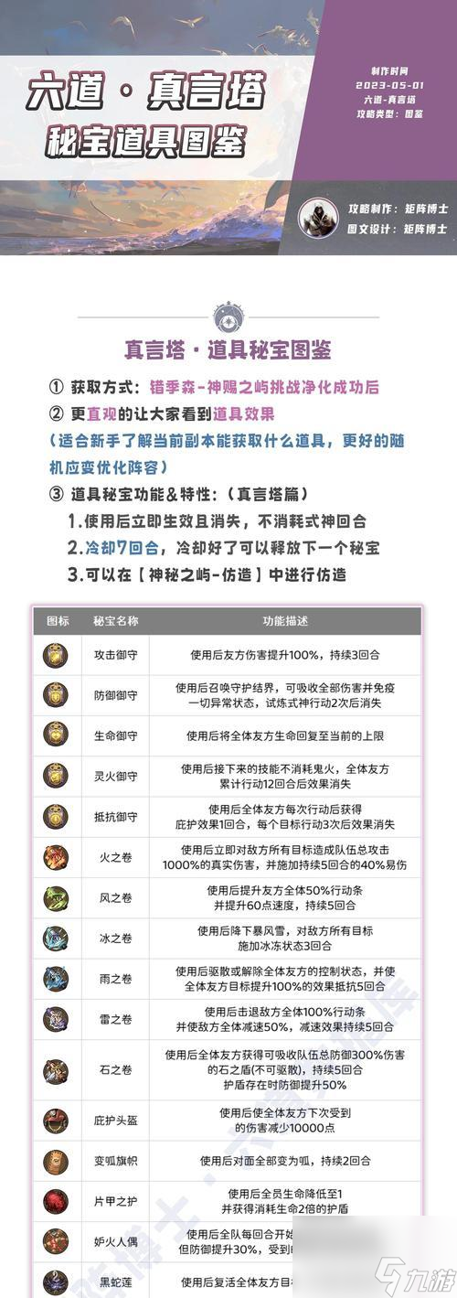 阴阳师印记掉率算法是什么？