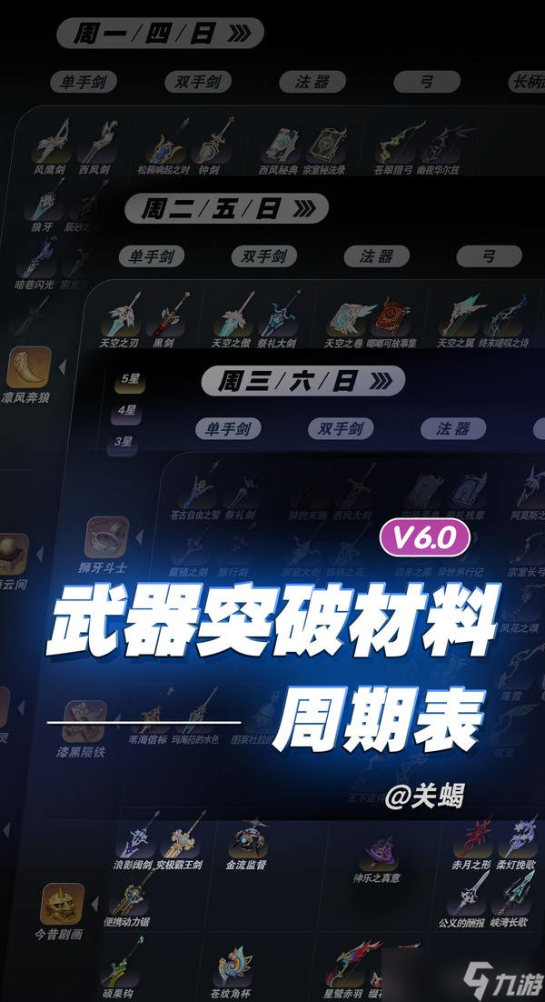 原神6.0武器突破材料秘境周期表_原神V6.0