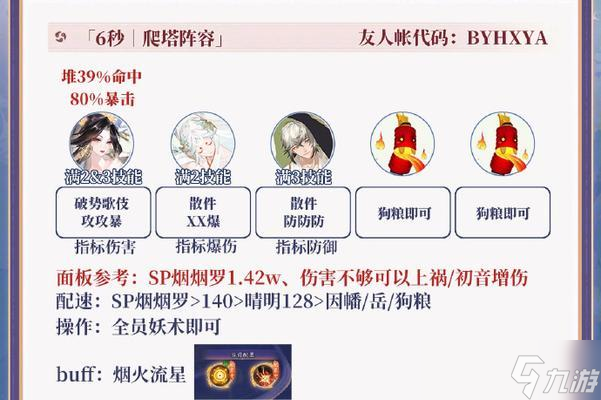 阴阳师配置阵容的代码输入方法是什么？