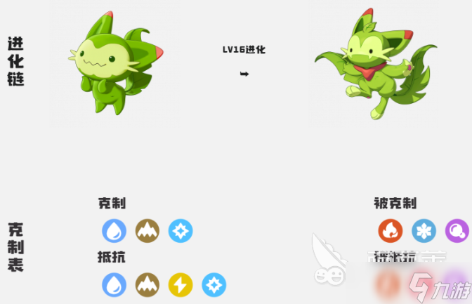 洛克王国世界精灵等级上限是多少