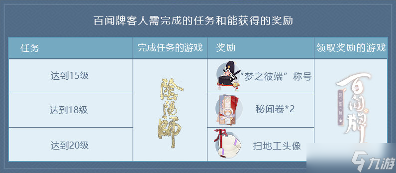 《阴阳师：百闻牌》联动《决战！平安京》活动内容玩法介绍