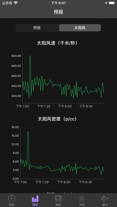 <?=$ecms_gr[title]?>