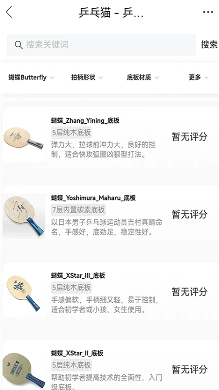 <?=$ecms_gr[title]?>